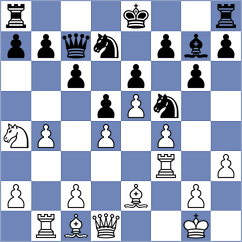 Petrov - Dimitrov (Skopje MKD, 2024)