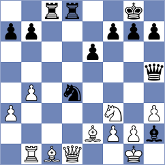 Plotnikov - Kozionov (Chess.com INT, 2020)