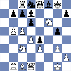 Arenas - Shapiro (chess.com INT, 2024)