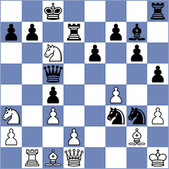 Rey Martinez - Salman (chess.com INT, 2024)