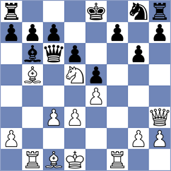 Horak - Shubhi Gupta (chess.com INT, 2023)