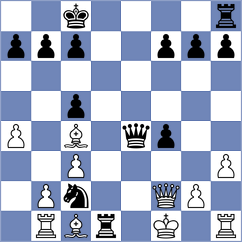 Player - Tokhirjonova (Chess.com INT, 2020)