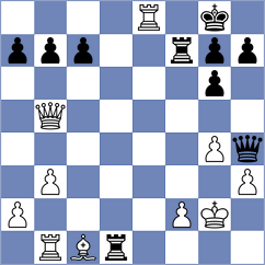 Wrobel - Haas (Zell, 1993)