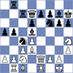 Figler - Wallner (Austria, 1995)