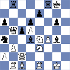 Weiss - Promyshlyanskiy (Germany GER, 2022)