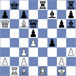 Zhou - Coudsi (Playchess.com INT, 2020)