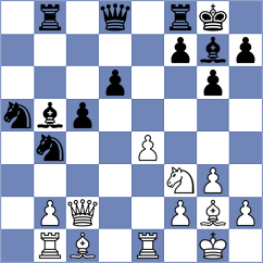 Kuchava - Xu (chess.com INT, 2024)