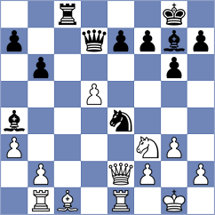 Malyshev - Gorshkov (Batmany, 2010)