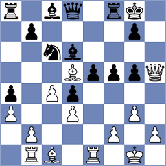 Mortazavi - Osmak (chess.com INT, 2023)
