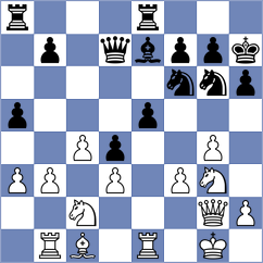 Srijak Sengupta - Ivanov (Paracin SRB, 2025)