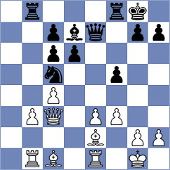 Walinder - Schneider (Sweden SWE, 2024)