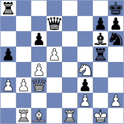 Fernandez Garcia - Diao (chess.com INT, 2024)