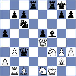 Muratova - Shah Mihir (Almaty KAZ, 2024)