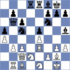 Shogdzhiev - Aghaei (chess.com INT, 2025)