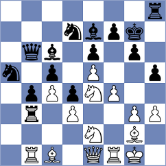 Vargas - Annaberdiyev (chess.com INT, 2024)