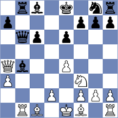 Gugnin - Zamyshlyaev (St Petersburg, 2005)