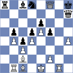 Gasparyan - Shubenkova (chess.com INT, 2025)