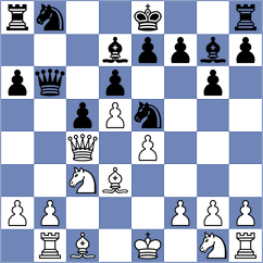 Braun - Takkebos (Groningen, 2000)