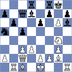 Aravindh - Sygulski (chess.com INT, 2025)
