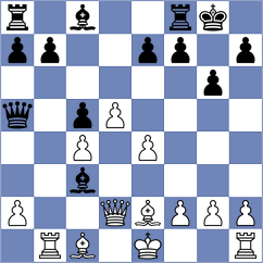Gata94 - Solaroli (Playchess.com INT, 2004)