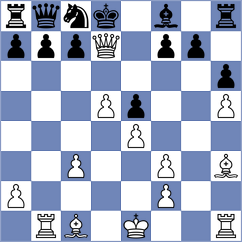 Shuvalov - Pein (chess.com INT, 2025)