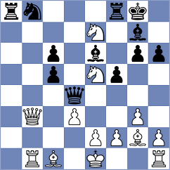 Jovic - Khakhinov (chess.com INT, 2024)