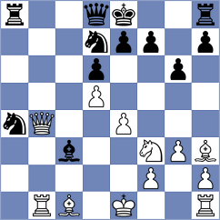 Wedrychowski - Reichel (Playchess.com INT, 2011)