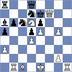 Vasquez Schroeder - Di Nicolantonio (chess.com INT, 2024)