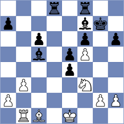 Shetty - Gunawardhana (chess.com INT, 2025)