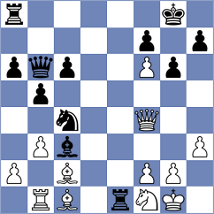 Kilic - Suer (Urgup, 2004)