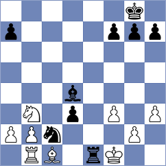 Gutierrez Carmona - Malka (chess.com INT, 2025)