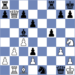 Mahmoudi - Mohammadi Azar (Chess.com INT, 2021)