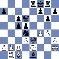 Beknazarov - Ibarra Jerez (London ENG, 2025)