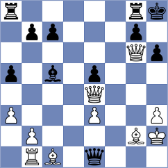 Aalto - Mulawa (chess.com INT, 2025)