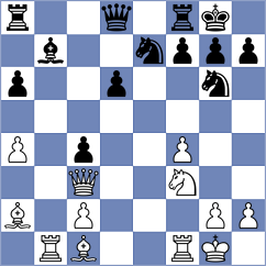 Proudian - Fishchuk (Sant Boi ESP, 2023)