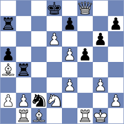 Lim Li - Lai Rui Qian (Thailand, 2005)