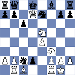 Reiss - Lang Pacheco (Playchess.com INT, 2020)