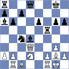 Kozak - Henderson de la Fuente (Chess.com INT, 2020)