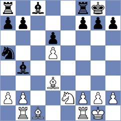 Milov - Rodriguez (New York, 1997)