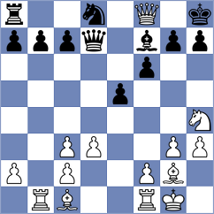 Mazurkiewicz - Mendez Tovar (chess.com INT, 2024)