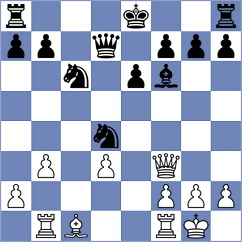 Marin Zuniga - Chilan Villa (Chess.com INT, 2020)