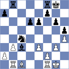 Rostomyan - Stribuk (chess.com INT, 2022)