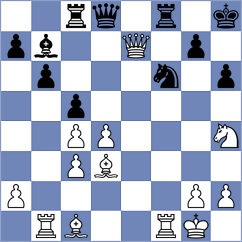 Kavri - Vasques (chess.com INT, 2023)