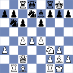 Wagner - Blaedel (Eisenberg, 1993)