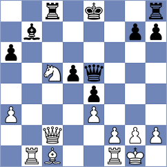 Sachdev - Butti (chess.com INT, 2022)