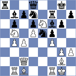 Bauder - Gross (Berlin, 2004)