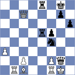Cruz Pena - Zhindon Minchala (Chess.com INT, 2020)