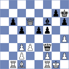 Darini - Baskakov (chess.com INT, 2023)
