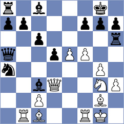 Phatak - Milosevic (Belgrade SRB, 2025)