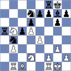 Sarkar - Silva Lucena (chess.com INT, 2024)